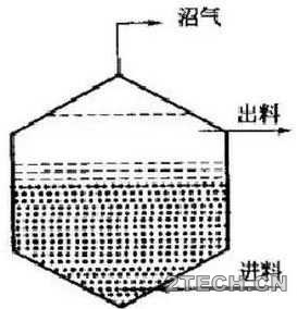 环保之家11.JPG