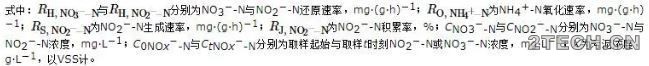 研究：厌氧氨氧化耦合部分反硝化用于低浓度氨氮废水 - 环保之家 