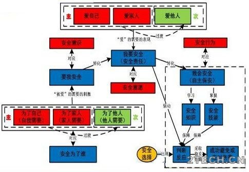 环保之家0.JPG