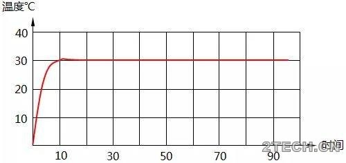 环保之家10.JPG