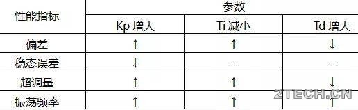 环保之家8.JPG