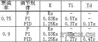 环保之家.JPG
