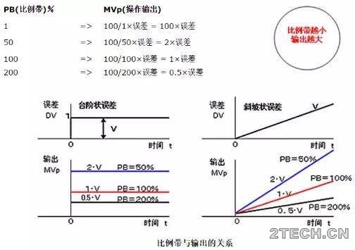 环保之家0.JPG