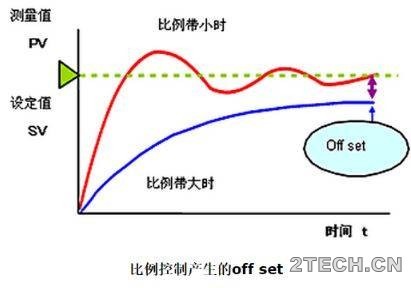 环保之家1.JPG