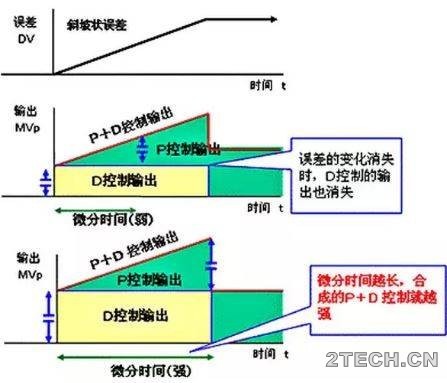 环保之家5.JPG