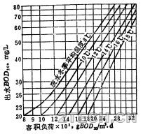 环保之家2.JPG