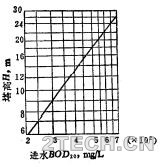 环保之家3.JPG