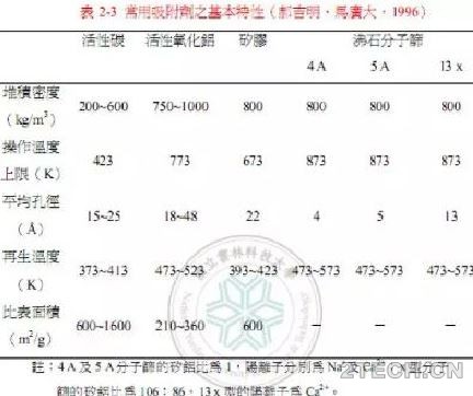 环保之家0.JPG