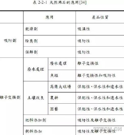 环保之家2.JPG