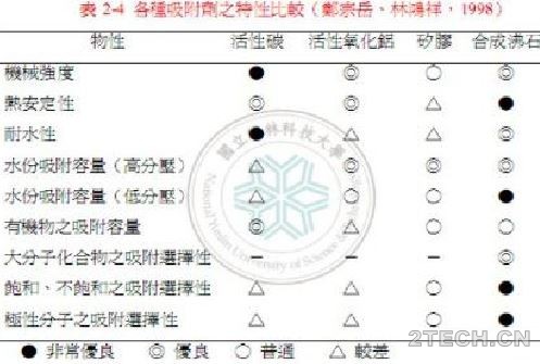 环保之家1.JPG