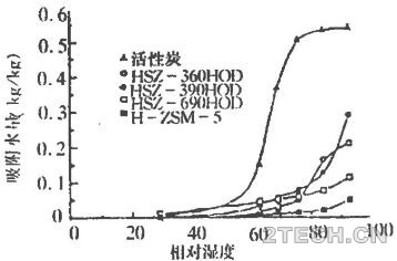 环保之家1.JPG