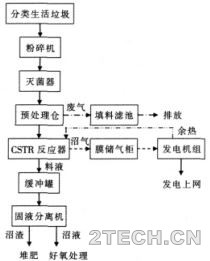 环保之家5.JPG
