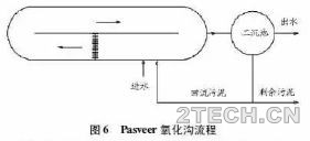 环保之家6.JPG