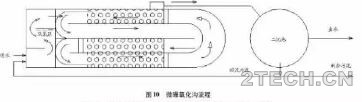 环保之家7.JPG