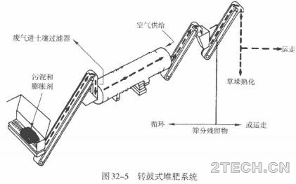 环保之家4.JPG