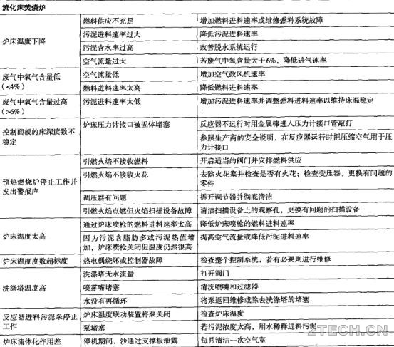 环保之家5.JPG