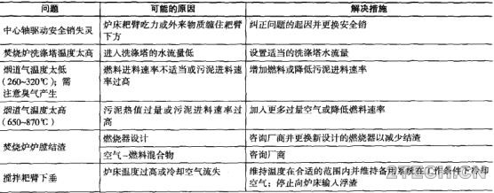 环保之家4.JPG