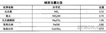 环保之家6.JPG