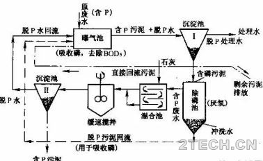 环保之家5.JPG