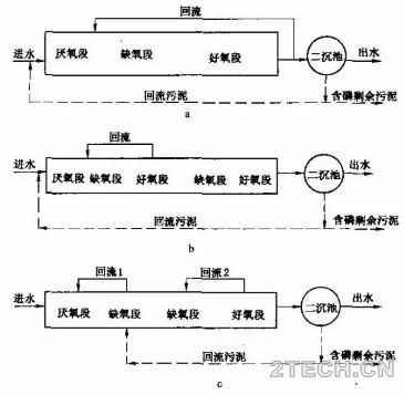 环保之家6.JPG