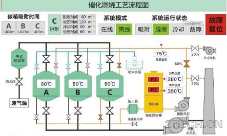 环保之家2.JPG
