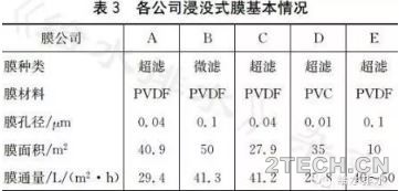 环保之家4.JPG