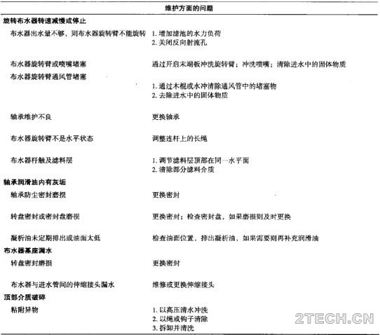 环保之家9.JPG
