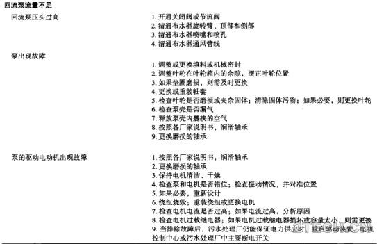 环保之家11.JPG