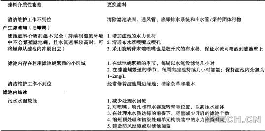 环保之家8.JPG