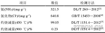 环保之家4.JPG