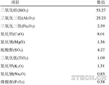 环保之家0.JPG