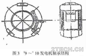 详解：汽轮发电机重大事故分析及案例[1] - 环保之家 