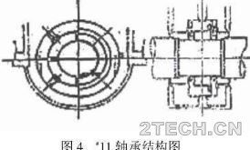 详解：汽轮发电机重大事故分析及案例[1] - 环保之家 