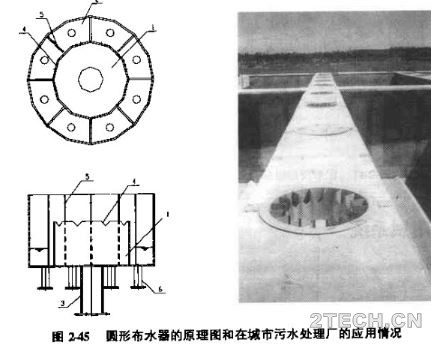 深度：厌氧UASB反应器主要设施设计[2] - 环保之家 