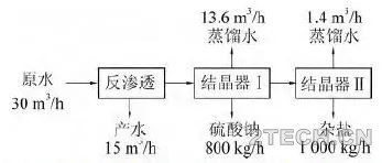 环保之家5.JPG