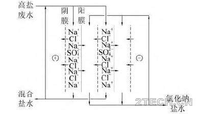 环保之家4.JPG