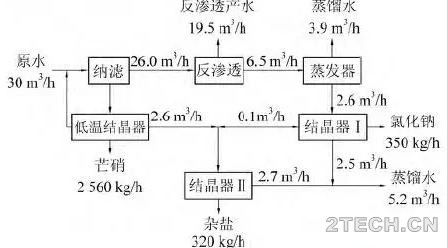 环保之家6.JPG