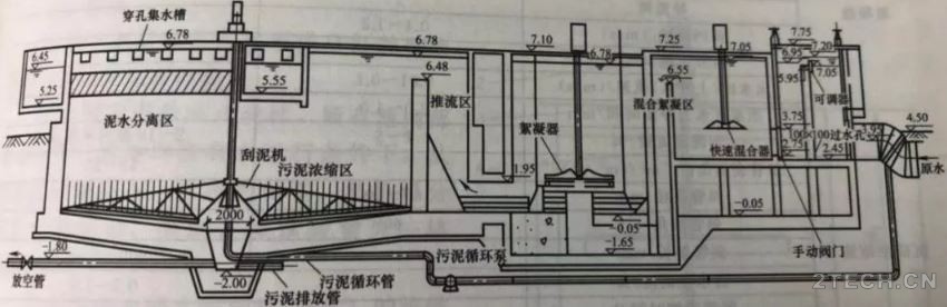 解析：高密度反应池特点及设计参数 - 环保之家 