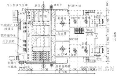 案例：广州沥滘污水厂[A2O-Actiflo]及高密度沉淀池设计 - 环保之家 
