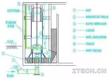 分享：高效沉淀池设计计算书 - 环保之家 