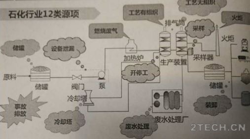 环保之家0.JPG