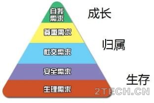 聊聊：安全管理理论系统 - 环保之家 