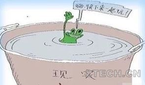 聊聊：安全管理理论系统 - 环保之家 