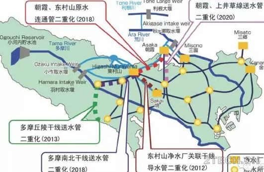 聊聊：东京供水系统建设对值得我国借鉴的地方 - 环保之家 