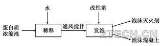 环保之家4.JPG