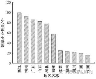 环保之家4.JPG