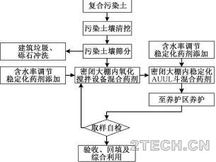 环保之家5.JPG
