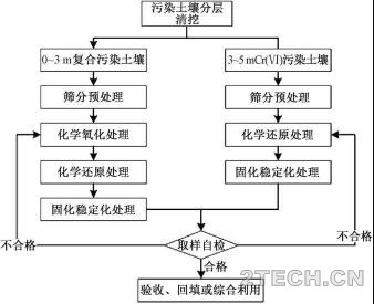 环保之家4.JPG