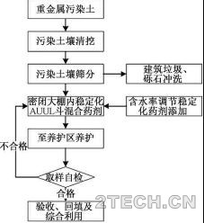 环保之家6.JPG