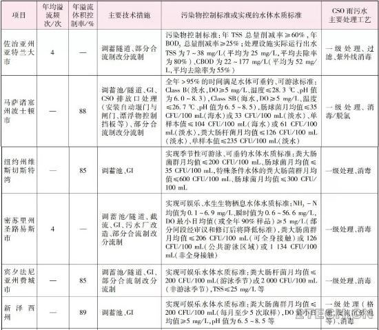 环保之家1.JPG